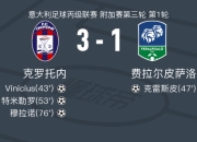 包含克罗托内后防稳固，球队退守成为焦点的词条