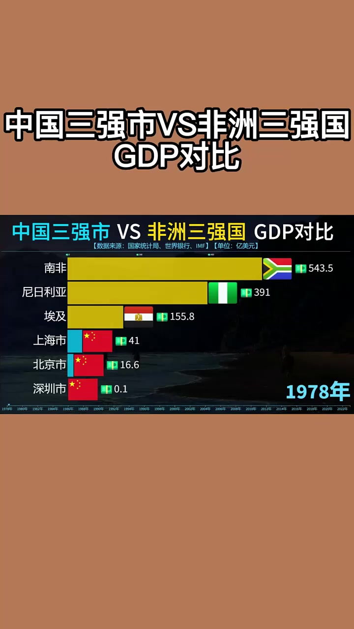 实力对比：两队势均力敌，若隐若现胜负